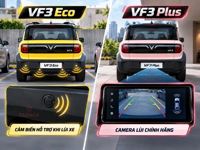 Camera lùi tạo khác biệt về khả năng quan sát
