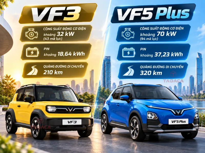 Động cơ, pin và phạm vi di chuyển của vf3 và vf5