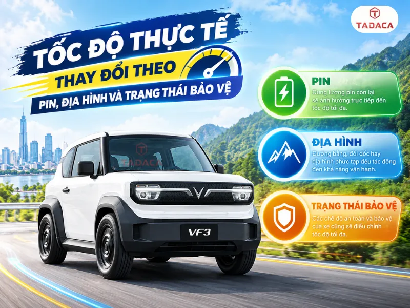 Tốc độ thực tế thay đổi theo pin, địa hình và trạng thái bảo vệ