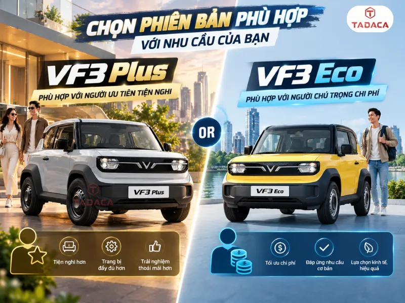 VF3 2026 phù hợp với nhu cầu sử dụng nào? 