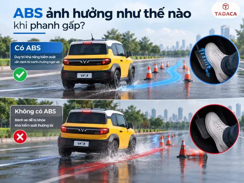 ABS ảnh hưởng như thế nào khi phanh gấp