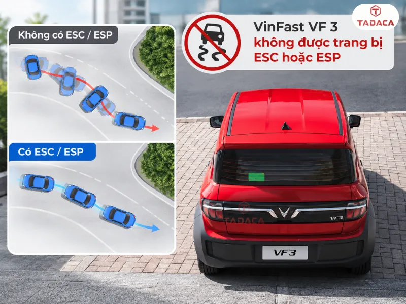 VF3 có cân bằng điện tử không