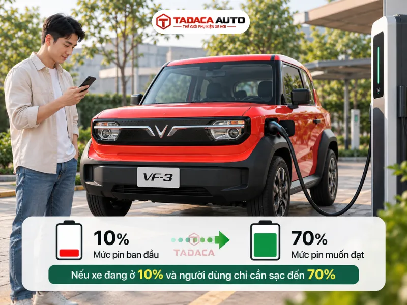 Mức pin ban đầu và mức pin muốn đạt