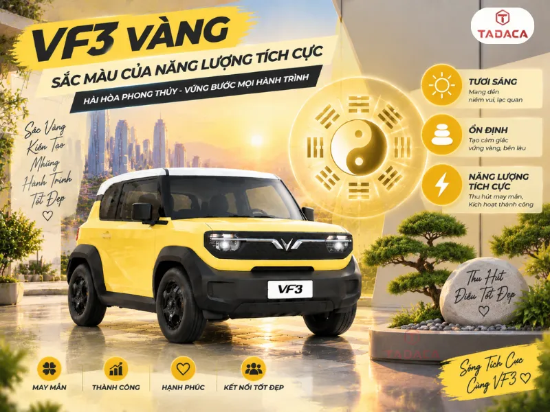 Ngoại thất màu vàng trên kiểu dáng SUV mini