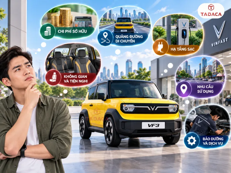 Những điểm cần cân nhắc trước khi mua VinFast VF3