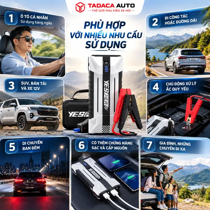 Kích bình ắc quy Yesper Speed 4120A phù hợp với ai?