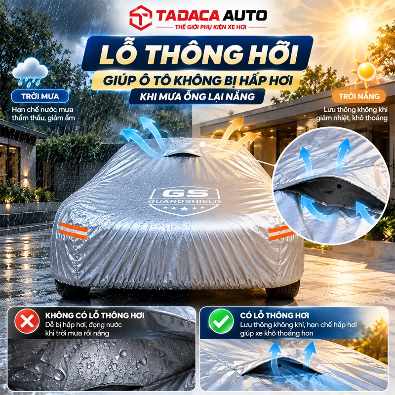 Lỗ thông hơi giúp lưu thông không khí, hạn chế hấp hơi