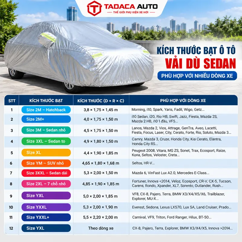 Kích thước bạt ô tô vải dù SEDAN phù hợp với những dòng xe