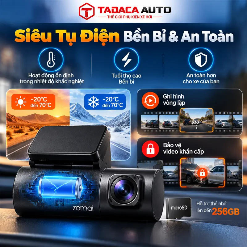 Siêu tụ điện bền bỉ, ghi hình vòng lặp và bảo vệ video khẩn cấp
