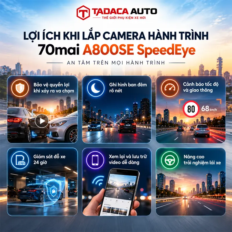 Lợi ích khi lắp camera hành trình 70mai cho xế cưng