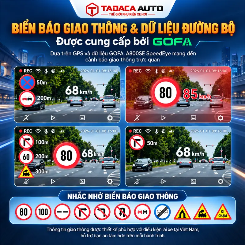 Camera Hành Trình 70mai A800SE SpeedEye-11