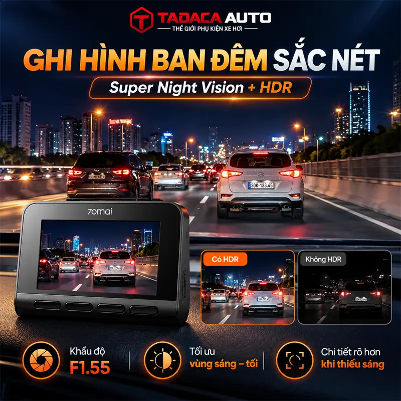Ghi hình ban đêm với khẩu độ F1.55 và công nghệ HDR