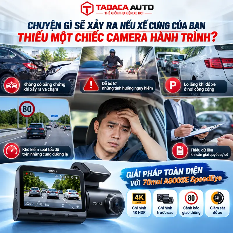 Chuyện gì sẽ xảy ra nếu xế cưng của bạn thiếu một chiếc camera hành trình?