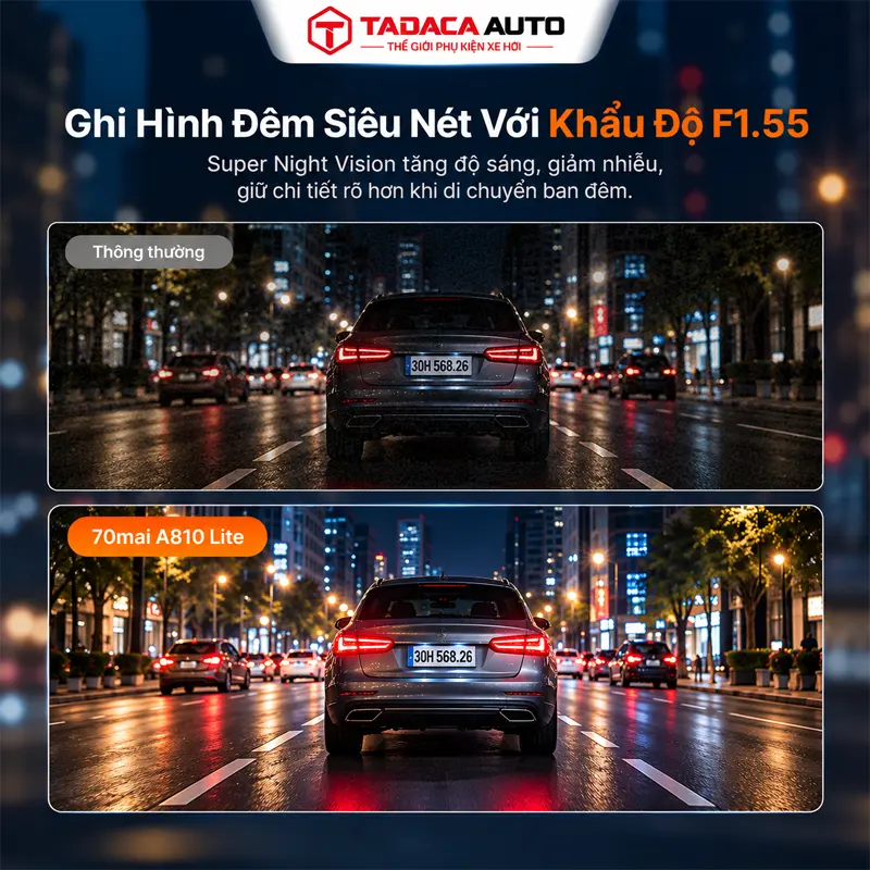 Công nghệ Super Night Vision, khẩu độ F1.55 hỗ trợ ghi hình ban đêm