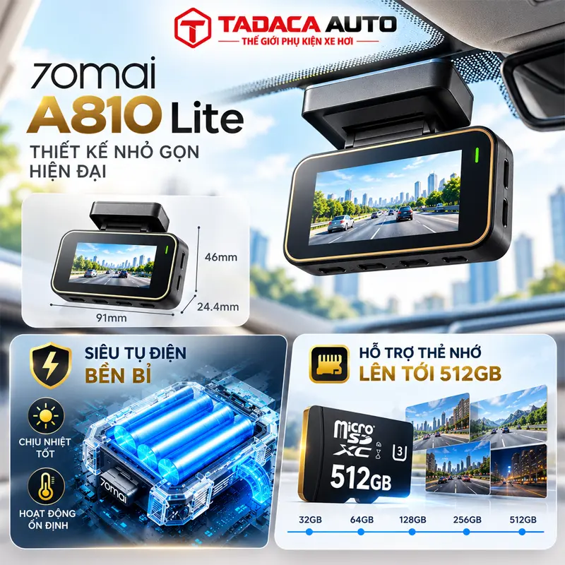 Thiết kế nhỏ gọn, siêu tụ điện bền bỉ và hỗ trợ thẻ nhớ đến 512GB