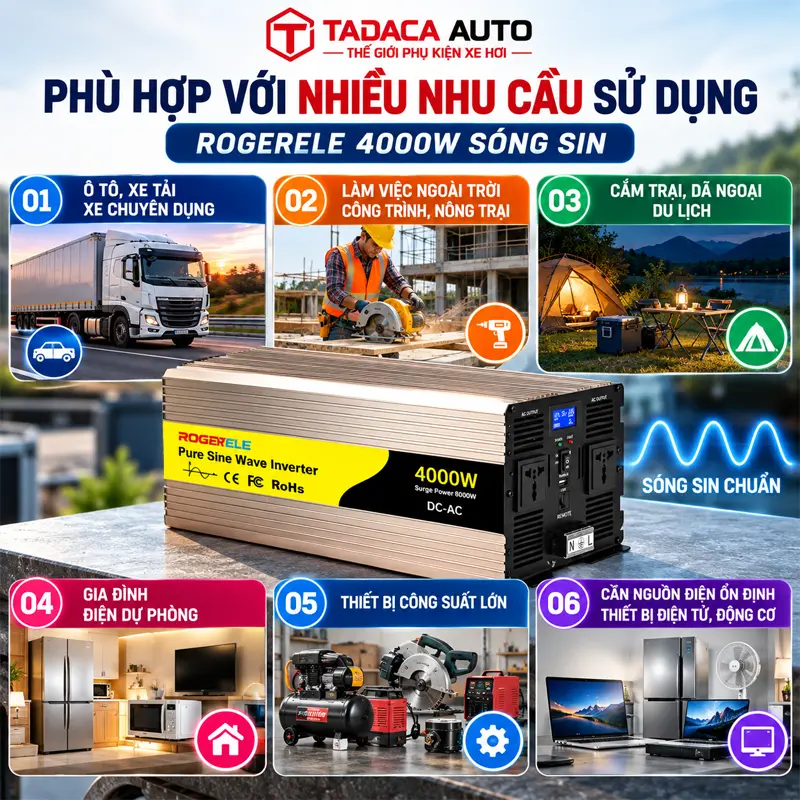 Những ai nên sử dụng sản phẩm chuyển nguồn 12V sang 220V Rogerele 4000W sóng sin