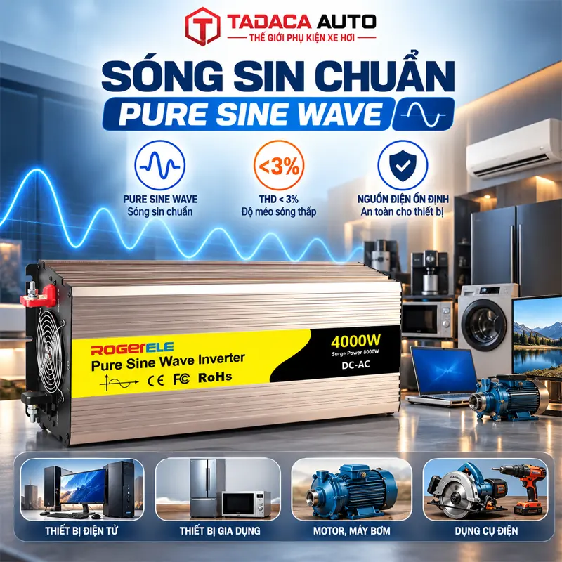 Sử dụng công nghệ Pure Sine Wave – sóng sin chuẩn