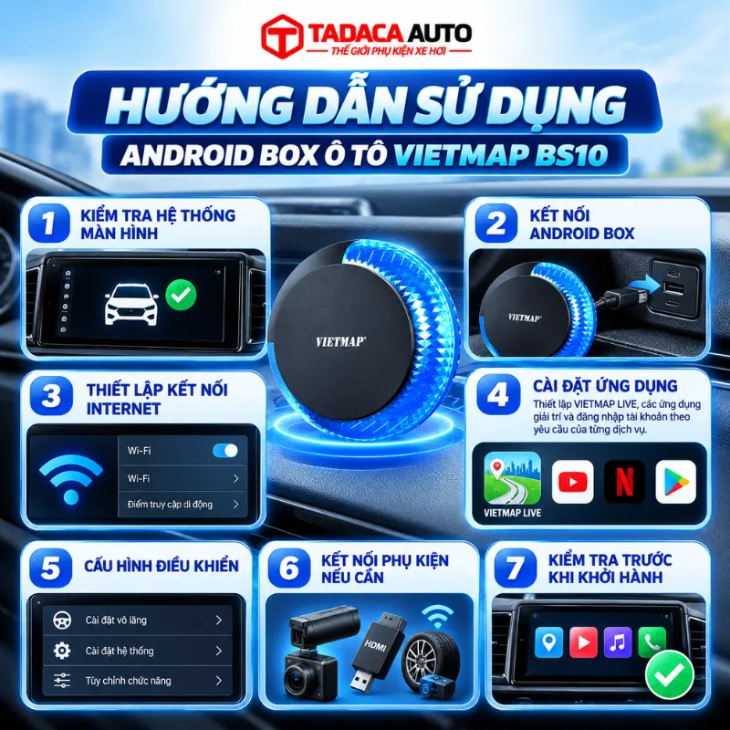 Hướng dẫn sử dụng Android Box ô tô VIETMAP BS10