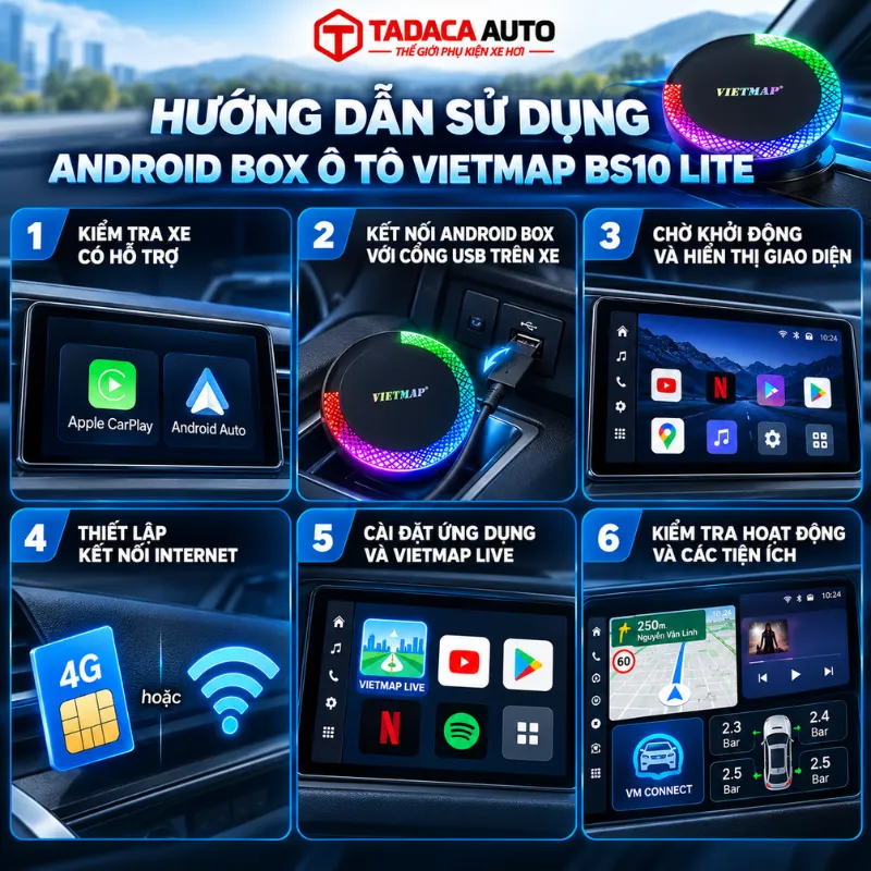 Hướng dẫn sử dụng Android Box ô tô Vietmap BS10 Lite