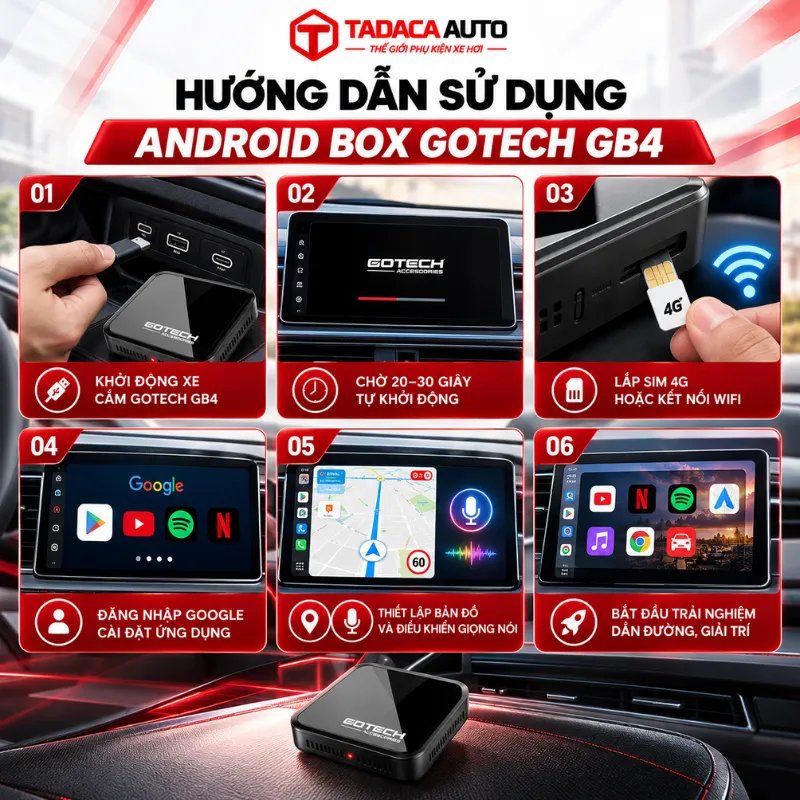 Hướng dẫn sử dụng Android Box ô tô Gotech GB4