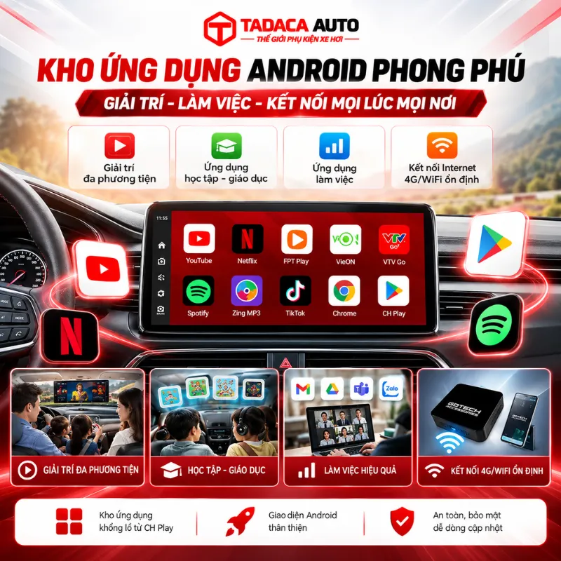 Kho ứng dụng Android phong phú