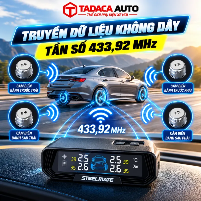 Truyền dữ liệu không dây với tần số 433,92 MHz