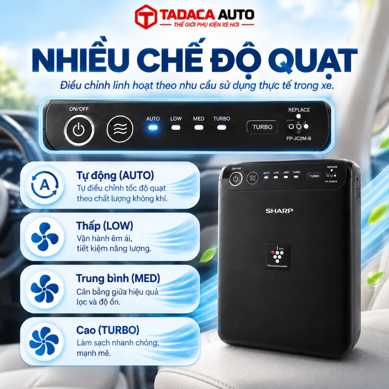 Nhiều chế độ quạt linh hoạt