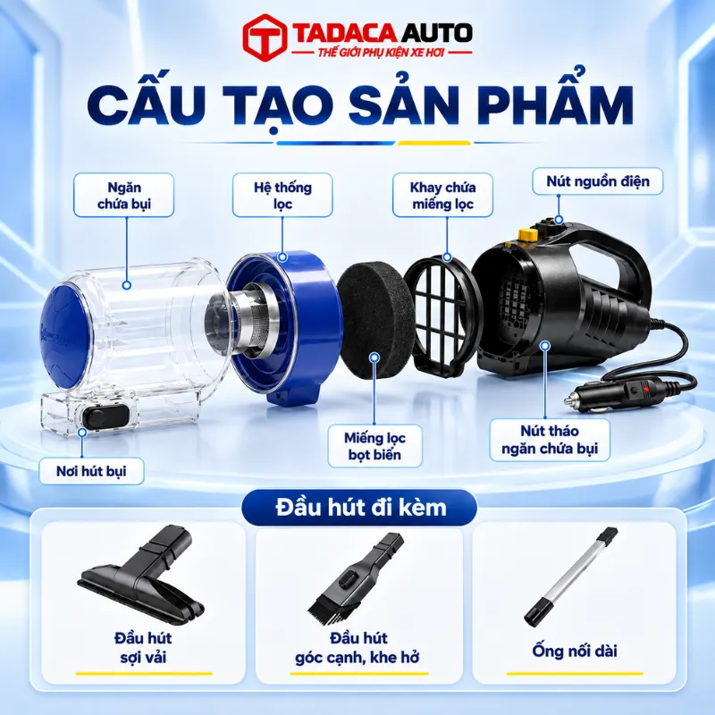 Thông tin sản phẩm máy hút bụi ô tô Michelin ML204 chính hãng