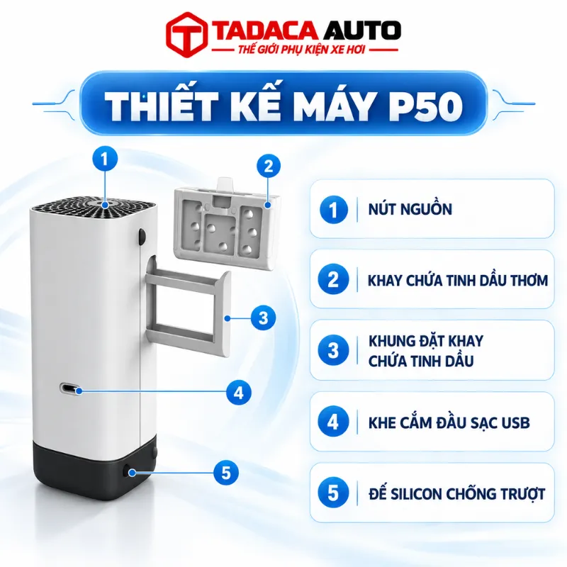 cấu tạo Máy lọc không khí ô tô BONECO P50