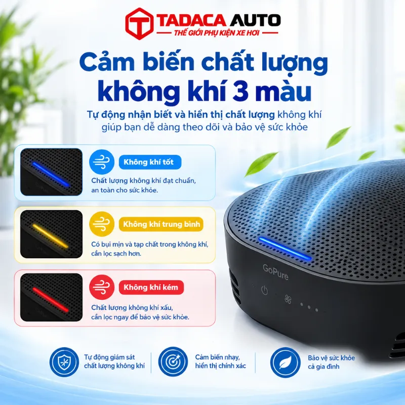 Cảm biến chất lượng không khí 3 màu