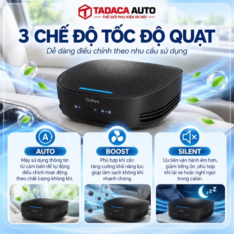 3 chế độ quạt tự động