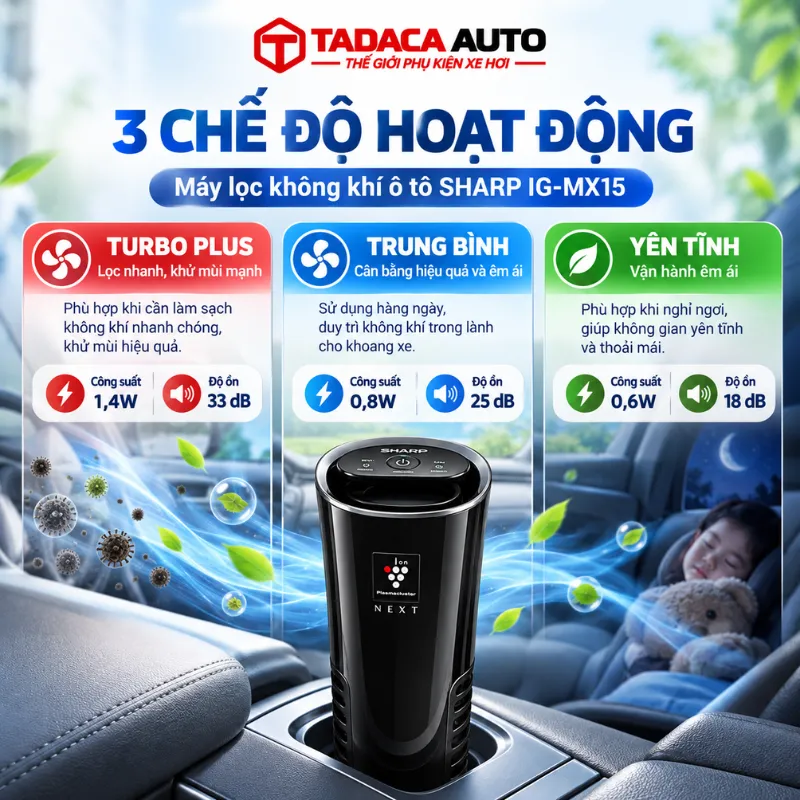 Ba chế độ hoạt động linh hoạt