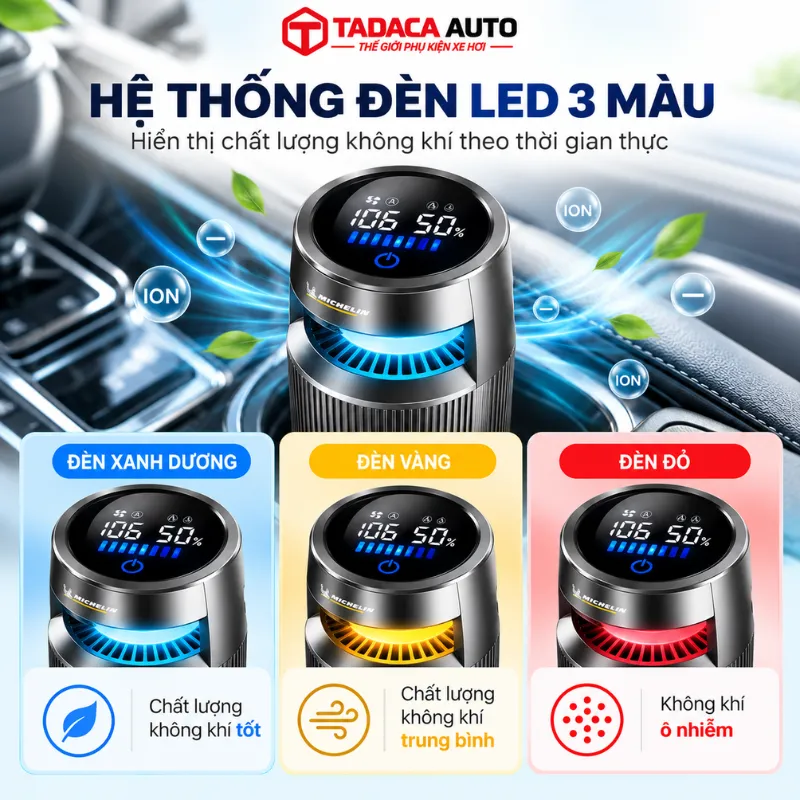 Cảm biến chất lượng không khí bằng đèn LED