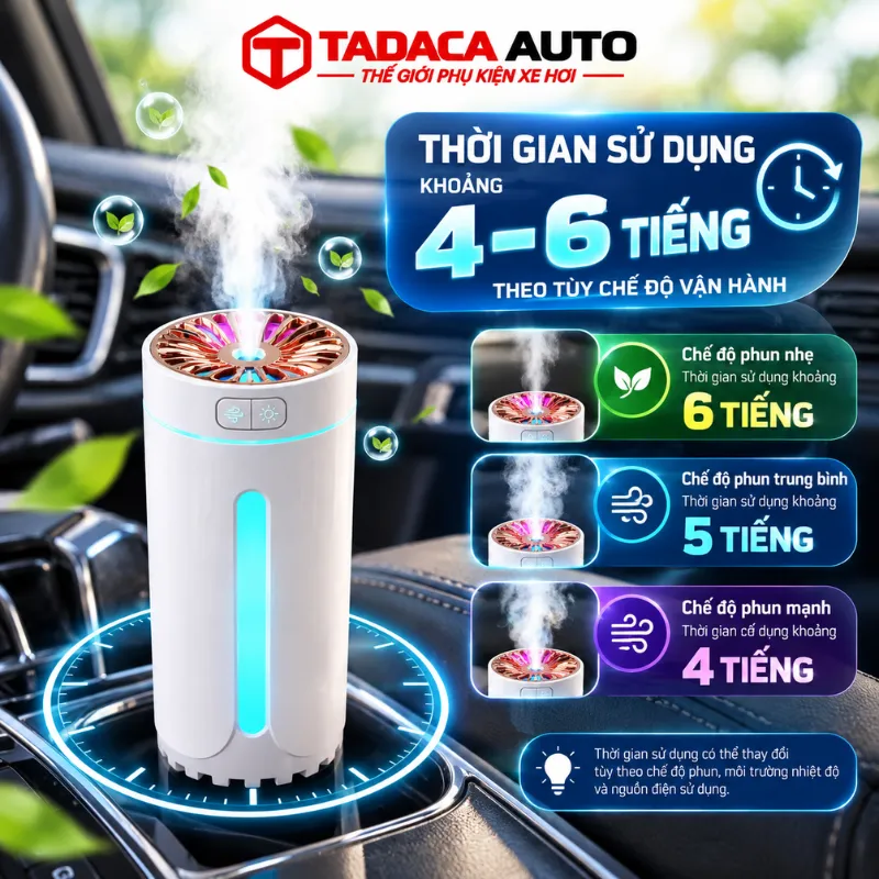 Thời gian sử dụng khoảng 4–6 tiếng