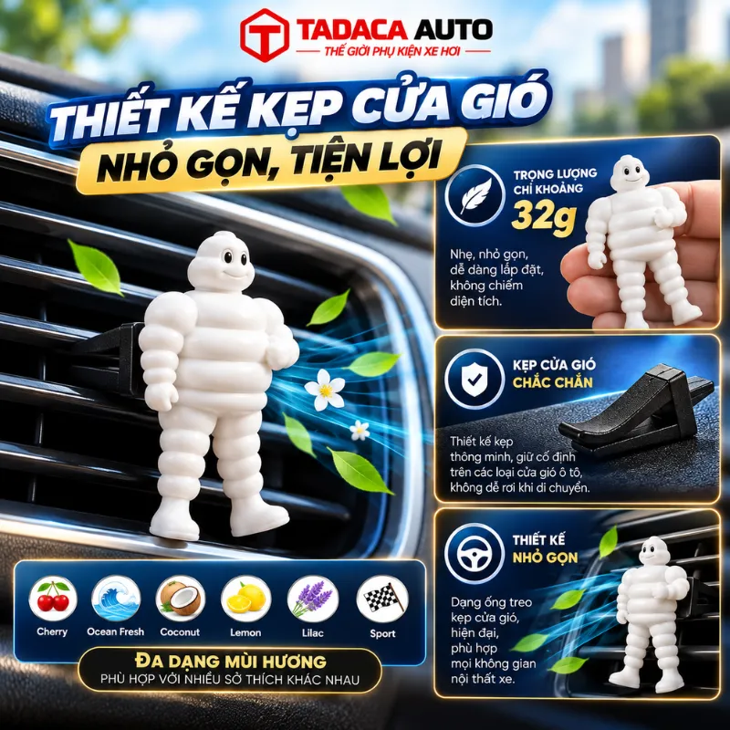Thiết kế kẹp cửa gió nhỏ gọn