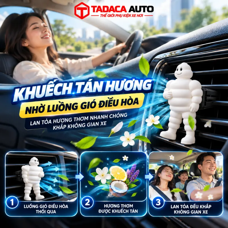 Khuếch tán hương nhờ luồng gió điều hòa