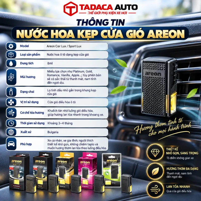 Thông tin sản phẩm nước hoa kẹp cửa gió ô tô Areon Romance