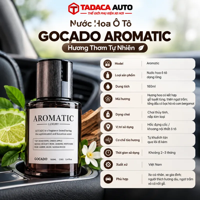 Thông tin sản phẩm nước hoa ô tô Gocado Aromatic