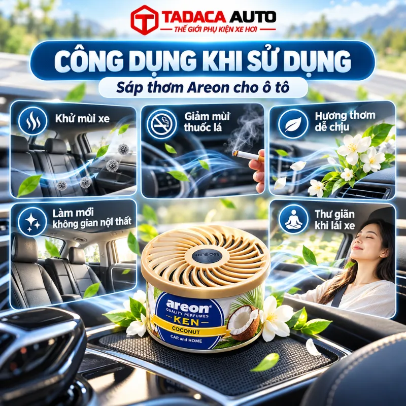 Công dụng sản phẩm sáp thơm ô tô Areon ken