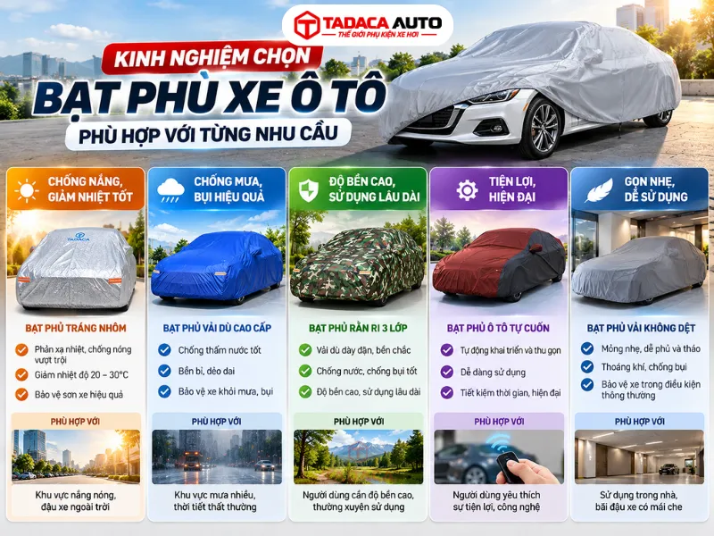 Hướng dẫn chọn bạt phủ ô tô phù hợp