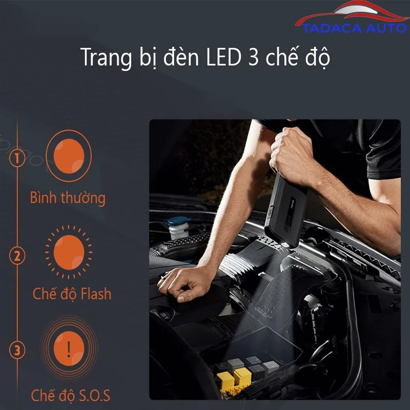 Bộ Kích Nổ Ô Tô 70Mai PS06 18000mAh
