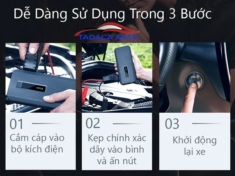 Bộ Kích Nổ Ô Tô 70Mai PS06 18000mAh
