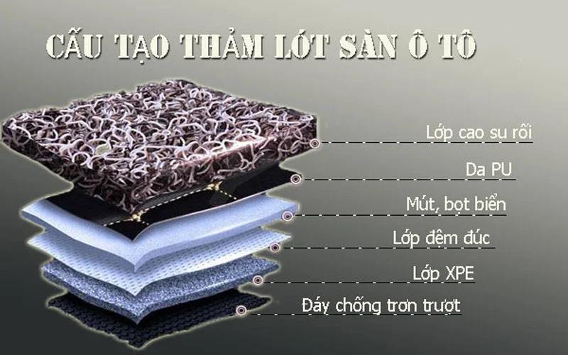 tham-lot-san-oto-7