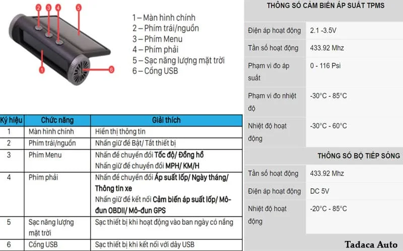 Cảm Biến Áp Suất Lốp Vietmap V2 Van Ngoài Chính Hãng