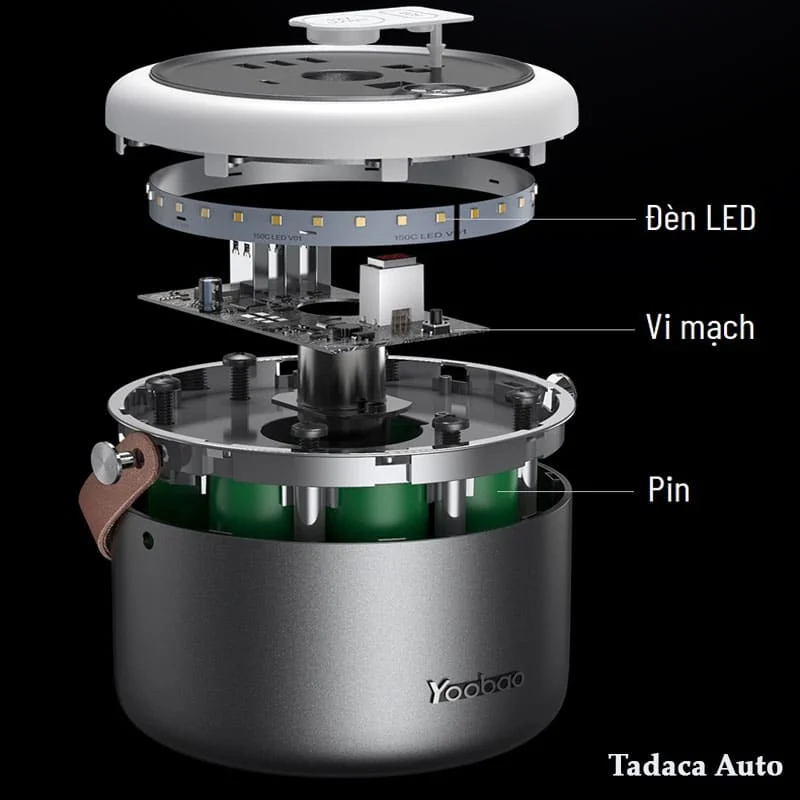 Bộ Kích Điện Yoobao 150C 48000mAh Chính Hãng