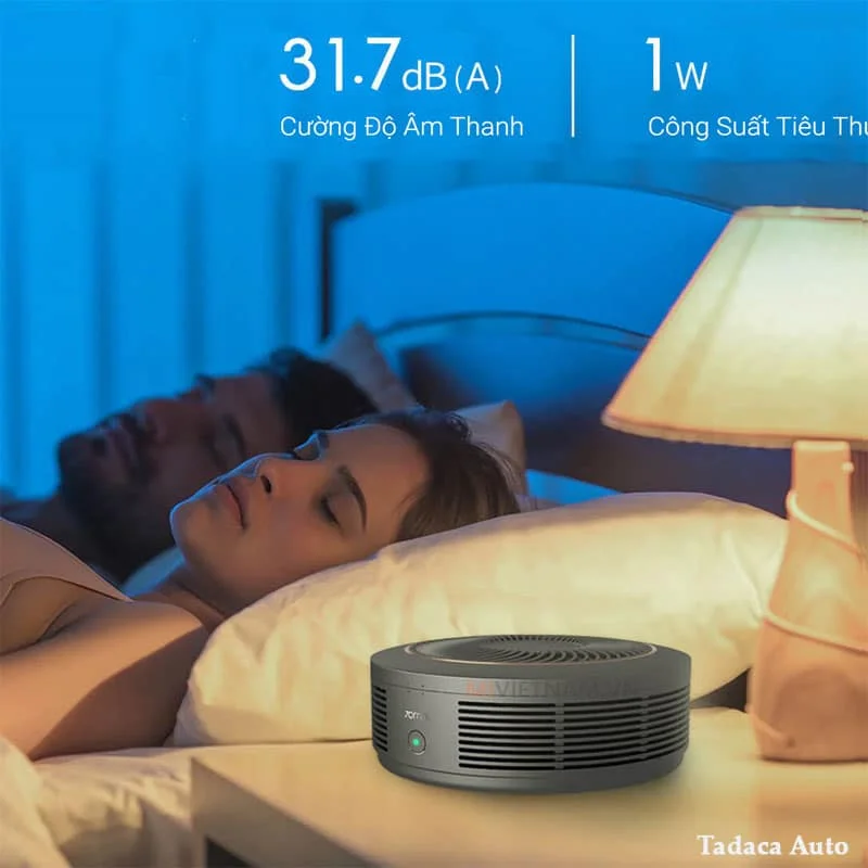 Máy Lọc Không Khí 70Mai Pro AC02 Chính Hãng