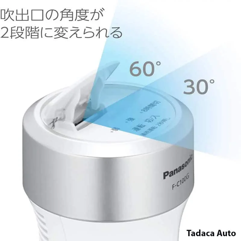 Máy Lọc Không Khí Ô Tô Panasonic F-GMK01