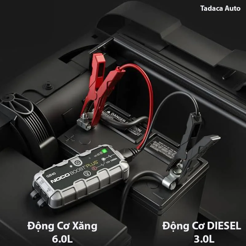 Kích Bình Ắc Quy Ô Tô NoCo GB40 Cao Cấp USA