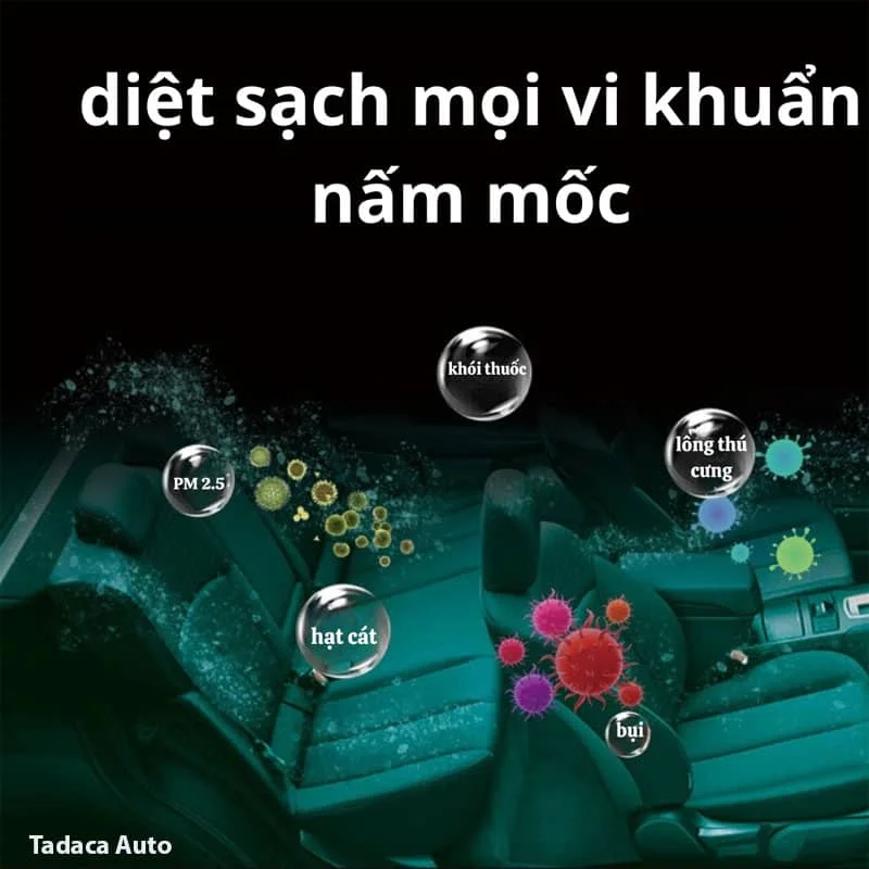 Máy Lọc Không Khí Ô Tô CP01 Mini