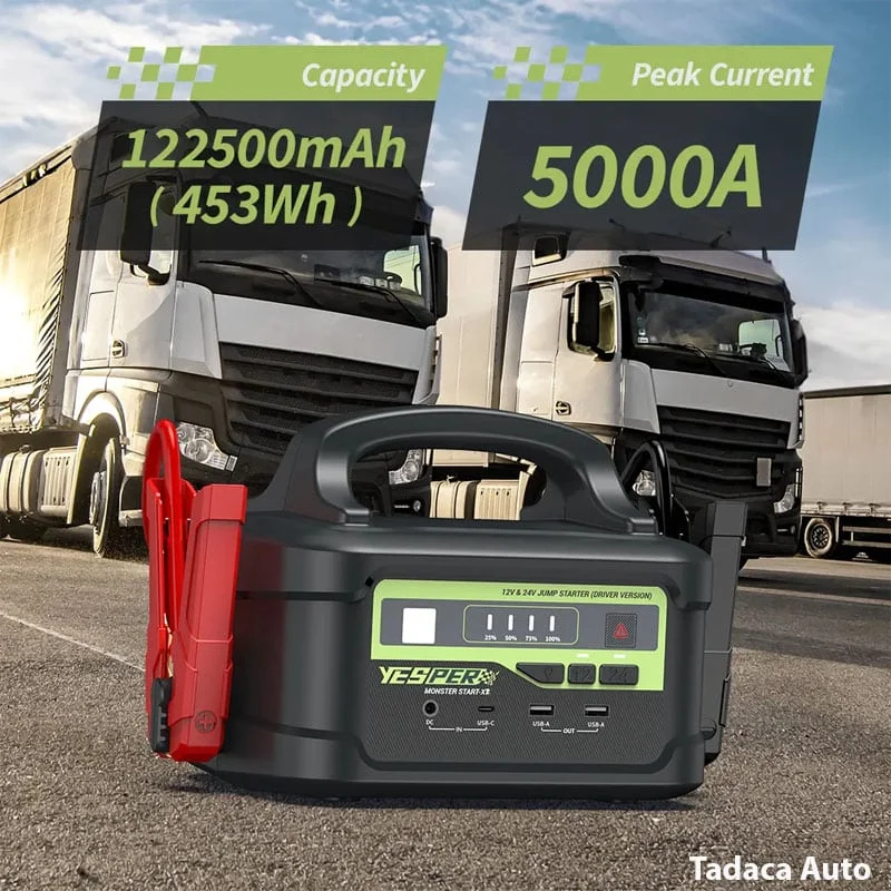 Kích Bình Xe Tải Yesper X2 12V-24V 5000A Siêu Mạnh